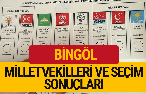 Bingöl Milletvekilleri 27. dönem 2018 Bingöl Seçim Sonucu