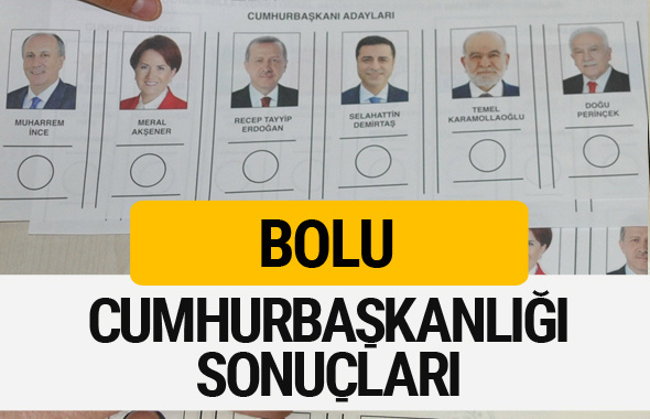 Bolu Cumhurbaşkanlığı seçim sonucu 2018 Bolu sonuçları