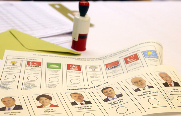 Ak Parti oy oranı kaç milletvekili çıkardı 2018 Seçimi AKP kaç oy aldı?