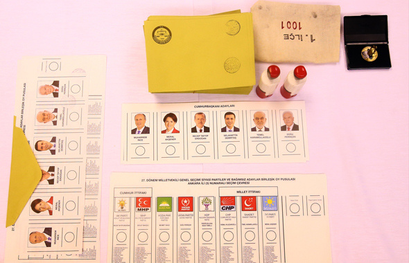 Partilerin il il milletvekilleri seçim sonuçları 2018 ittifak oy oranı