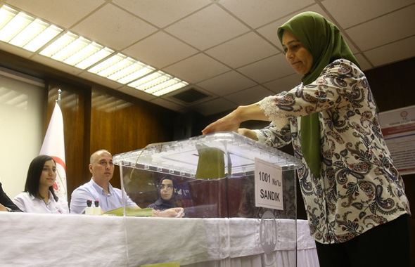Muharrem ince oy oranı CHP kaç oy aldı milletvekili sayısı