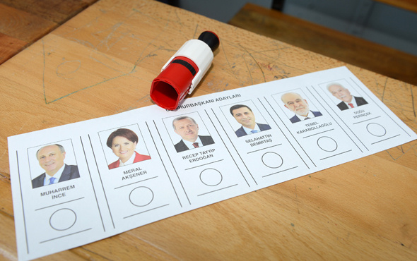 Yalova seçim sonucu kim önde Muharrem İnce oy oranı kaç oldu?