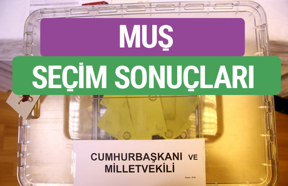 HDP Muş Milletvekilleri listesi 2018 Muş Sonucu