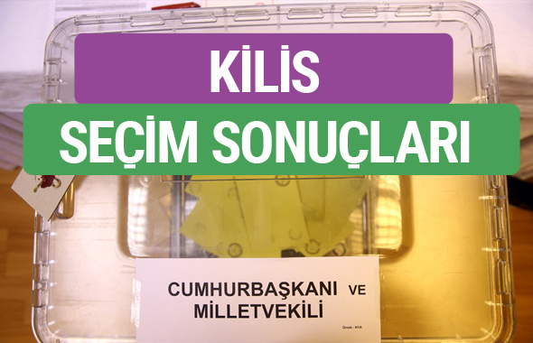 HDP Kilis Milletvekilleri listesi 2018 Kilis Sonucu