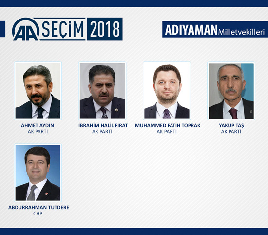 AK Parti milletvekilleri isimleri! 2018 CHP, HDP, MHP milletvekilleri