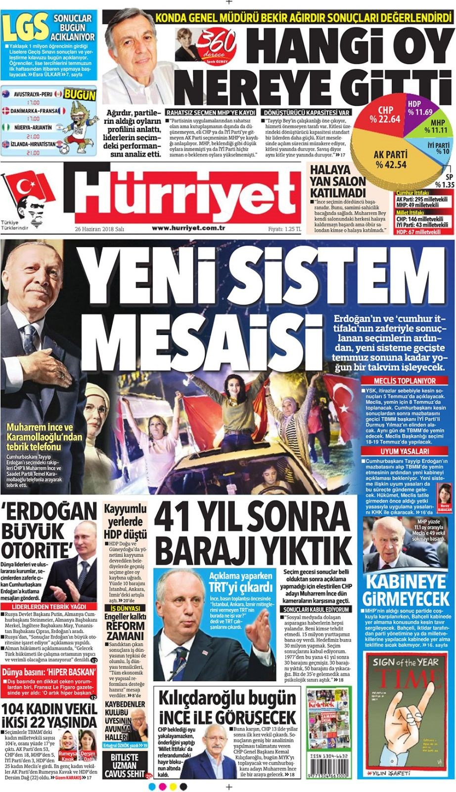 Gazete manşetleri 26 Haziran 2018 Hürriyet - Sözcü - Posta