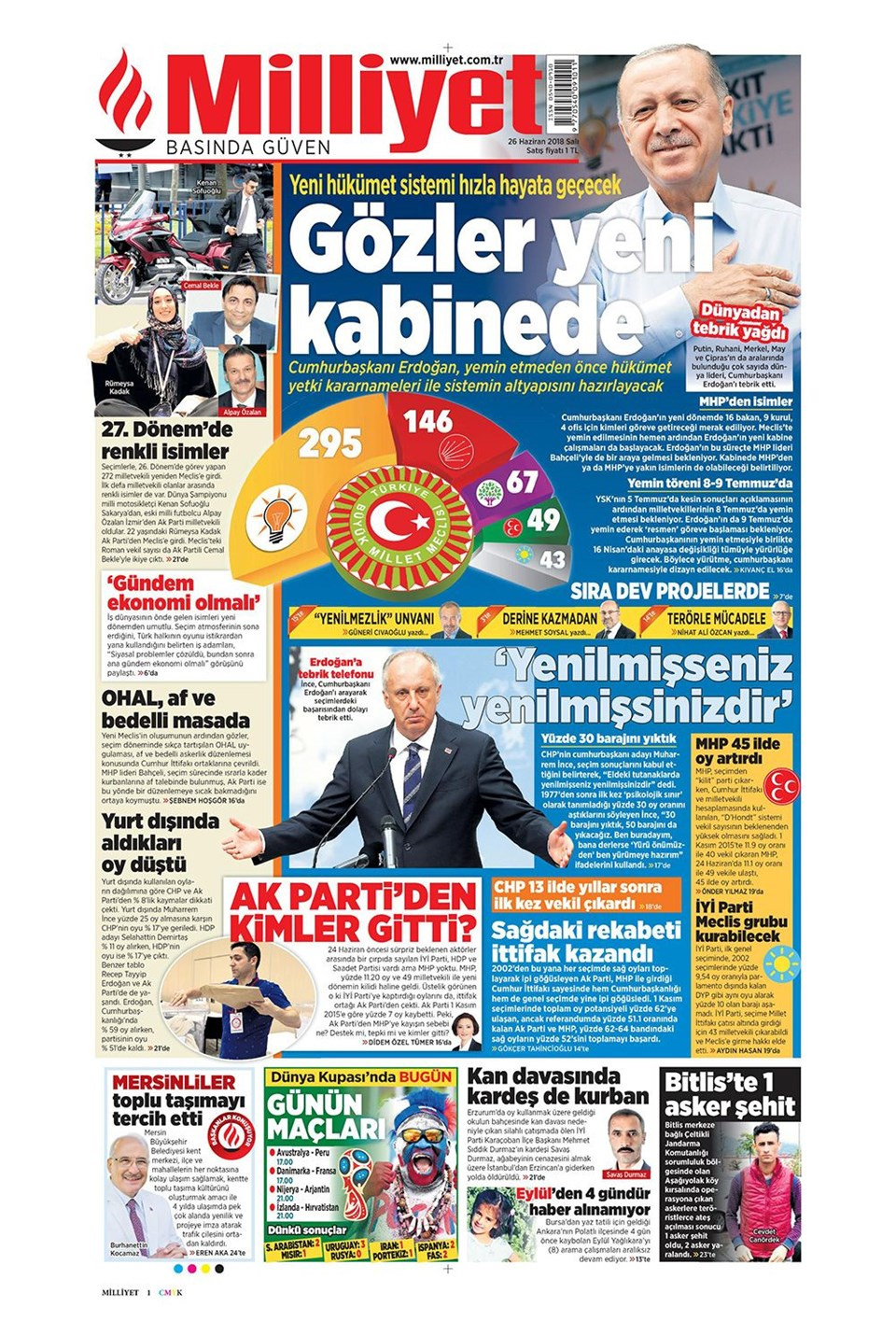 Gazete manşetleri 26 Haziran 2018 Hürriyet - Sözcü - Posta