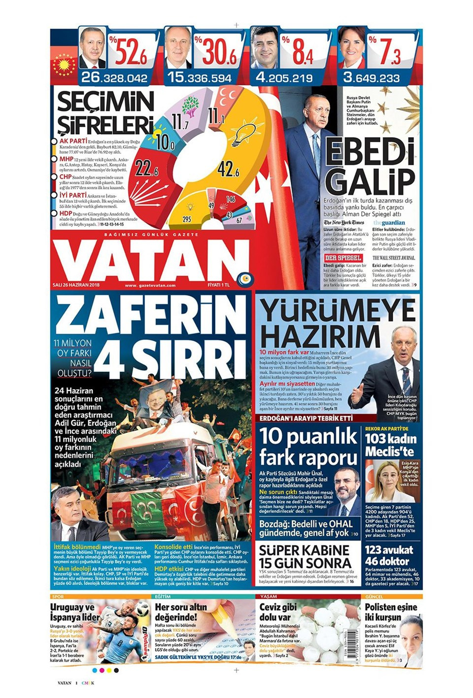 Gazete manşetleri 26 Haziran 2018 Hürriyet - Sözcü - Posta
