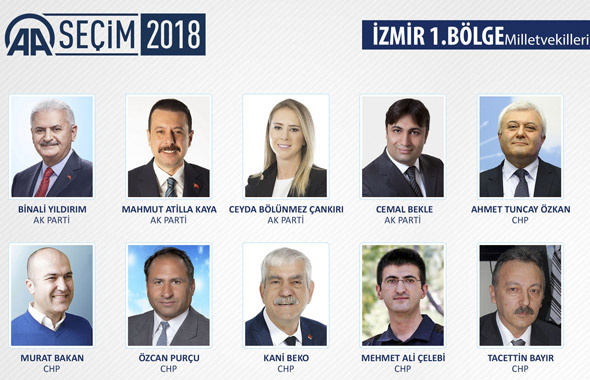 İzmir seçim sonuçlarında sürpriz gelişme! Milletvekilleri değişebilir