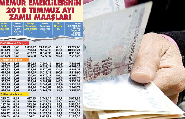 Memur SSK Bağ-Kur emeklisi Temmuz 2018 zamlı maaşı tam liste