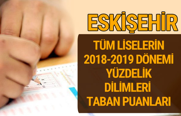 Eskişehir Lise taban puanları 2018 -2019 nitelikli okullar LGS yüzdelik dilimleri 