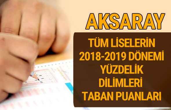 Aksaray Lise taban puanları 2018 -2019 nitelikli okullar LGS yüzdelik dilimleri 