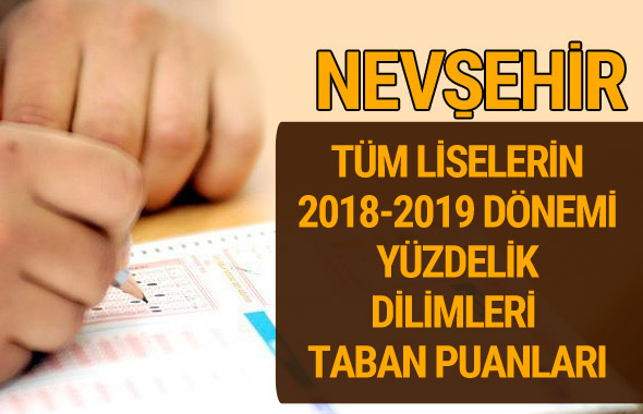 Nevşehir Lise taban puanları 2018 -2019 nitelikli okullar LGS yüzdelik dilimleri 