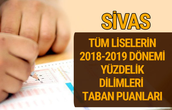 Sivas Lise taban puanları 2018 -2019 nitelikli okullar LGS yüzdelik dilimleri 