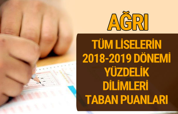 Ağrı Lise taban puanları 2018 -2019 nitelikli okullar LGS yüzdelik dilimleri 