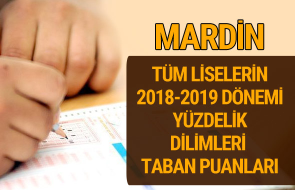 Mardin Lise taban puanları 2018 -2019 nitelikli okullar LGS yüzdelik dilimleri 