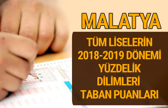 Malatya Lise taban puanları 2018 -2019 nitelikli okullar LGS yüzdelik dilimleri 