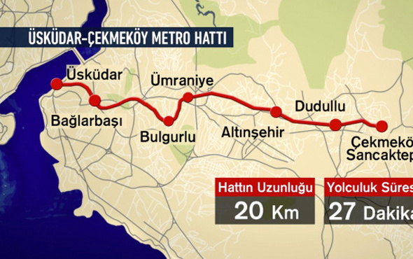Üsküdar-Çekmeköy metrosu hakkında önemli açıklama
