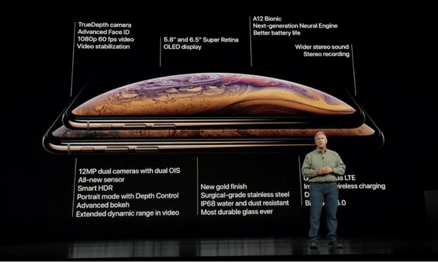 Apple yeni iPhone modellerini tanıttı: İşte özellikleri ve fiyatları!