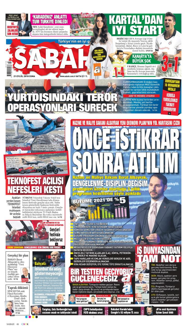 Gazete manşetleri 21 Eylül 2018 Sözcü - Milliyet - Hürriyet - Posta