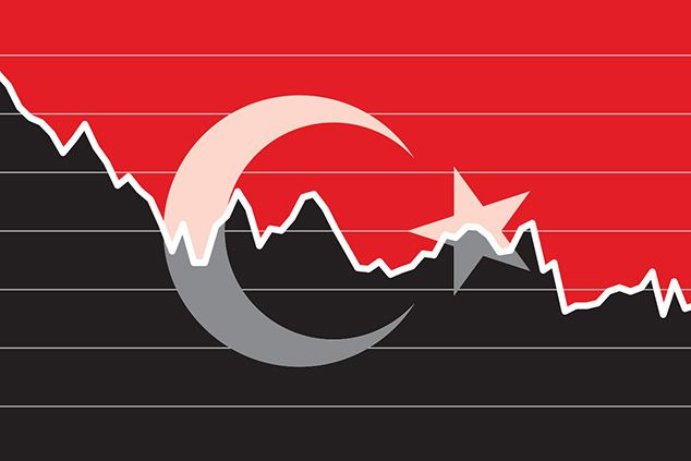 Dünya Bankası Türkiye büyüme tahminini düşürdü IIF ekonomisti bu twiti attı