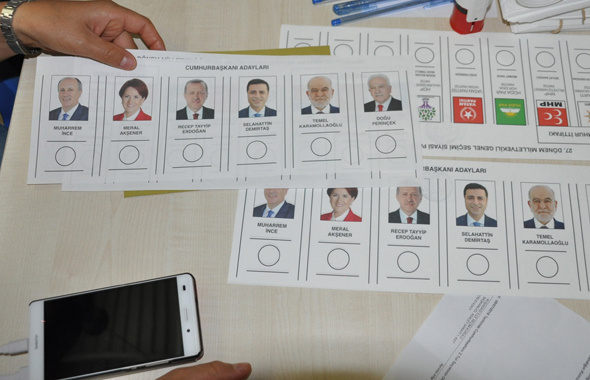 Balıkesir Cumhurbaşkanlığı seçim sonucu 2018 Balıkesir sonuçları