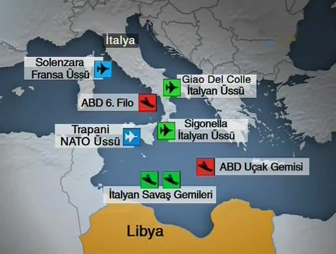 Libya nasıl vuruluyor?