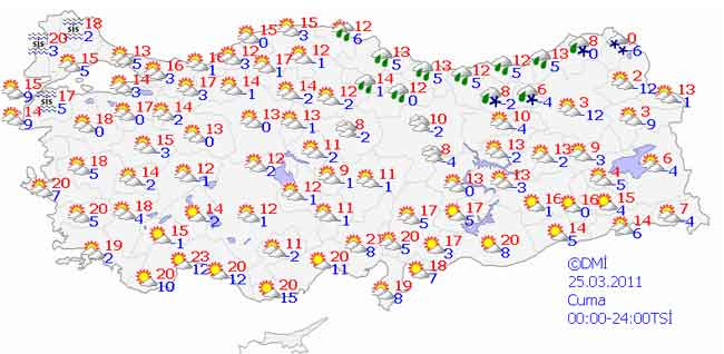 Hafta sonu hava nasıl olacak?