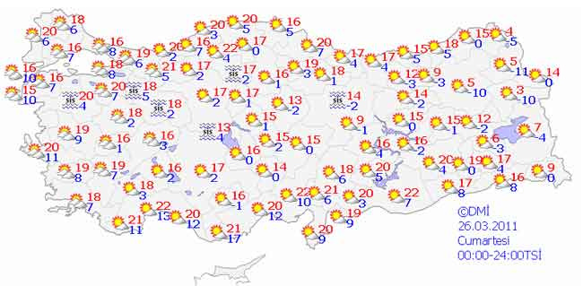 Hafta sonu hava nasıl olacak?