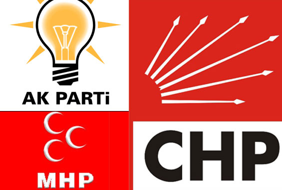 CHP yukarı, AK Parti aşağı, MHP dışarı!