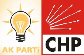 AK Partili seçmen CHP'ye yaklaşıyor