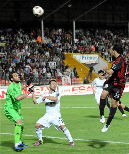 Gaziantepspor - Beşiktaş