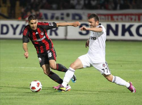 Gaziantepspor - Beşiktaş