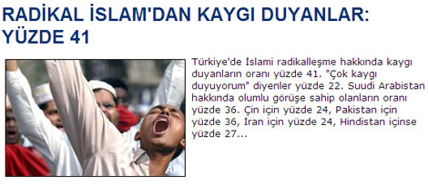Türkiye'de kaç kişi namaz kılıyor?