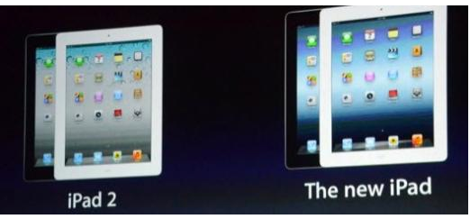 Ve huzurlarınızda iPad3