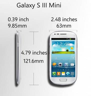 Samsung galaxy s3 замена. Самсунг галакси а3 характеристики. Самсунг s3 характеристики. Самсунг галакси s3 характеристики. Samsung Galaxy s2 Mini.