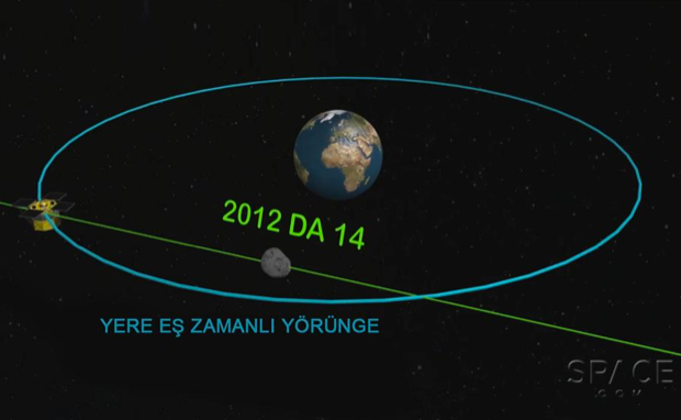 200 milyar dolarlık asteroit