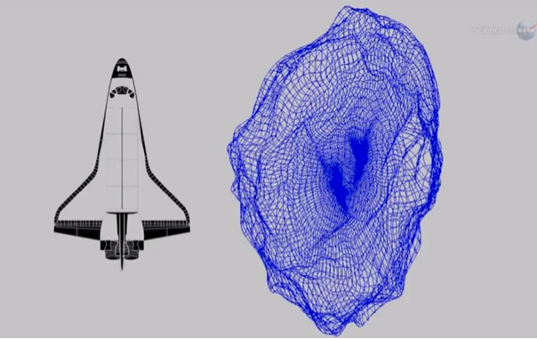 200 milyar dolarlık asteroit