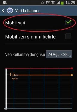 Sürpriz faturalara son verin