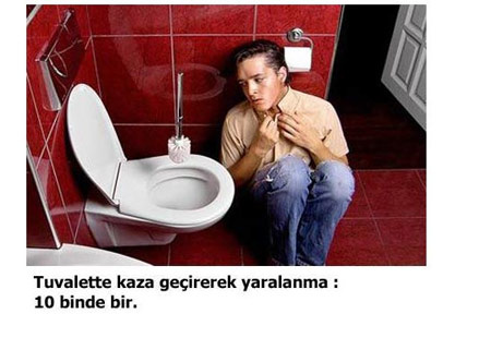 Ölme şansınız nedir?