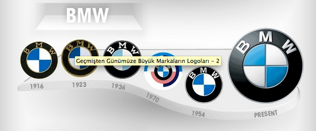 Geçmişten günümüze ünlü markaların logoları