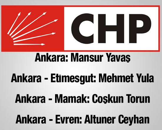 CHP'nin adayları belli oldu