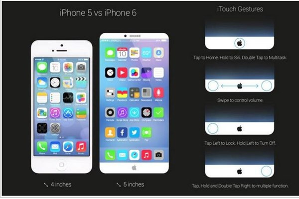 iPhone 6'nın tasarımı nasıl olacak?