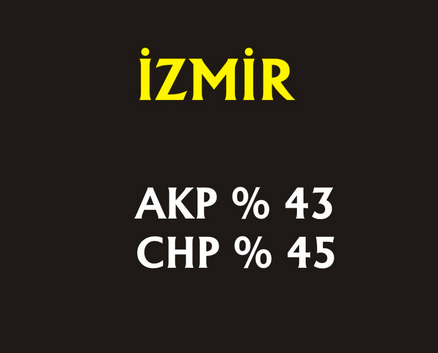 30 Büyükşehiri kapsayan son seçim anketi