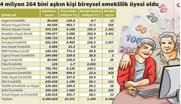 Çalışanların yaşamını değiştirecek değişiklik