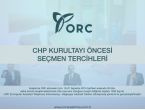 İşte Kurultay öncesi CHP'li seçmenlerin tercihi