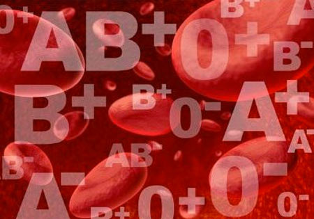Hangi kan grubu nasıl beslenmeli