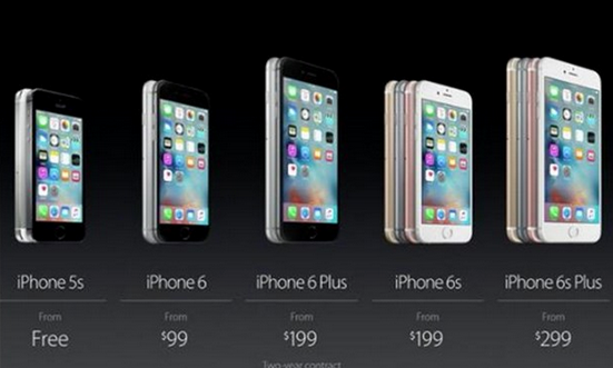 iPhone 6S ve iPhone 6S Plus'un özellikleri