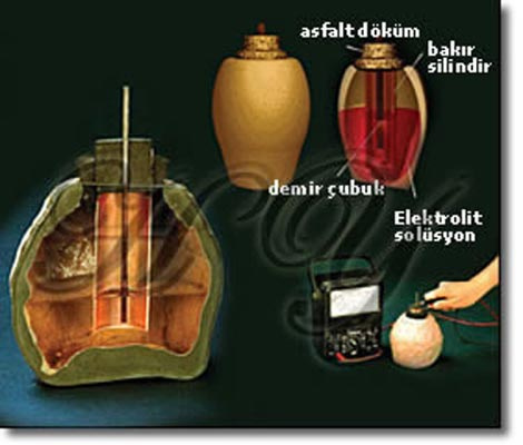 Dünyanın en gizemli nesneleri