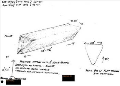 20 yıllık sır UFO belgeleri